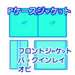 印刷物3点セット