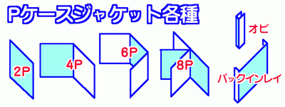 Pケースジャケット各種