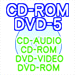 CDプレス・DVDプレス